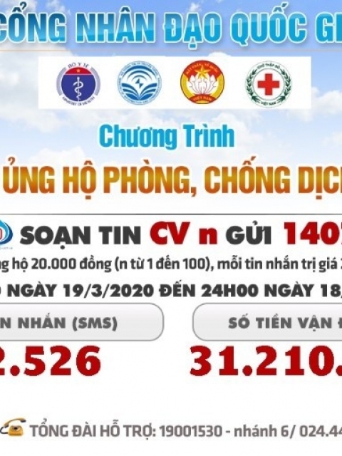 phòng chống covid-19