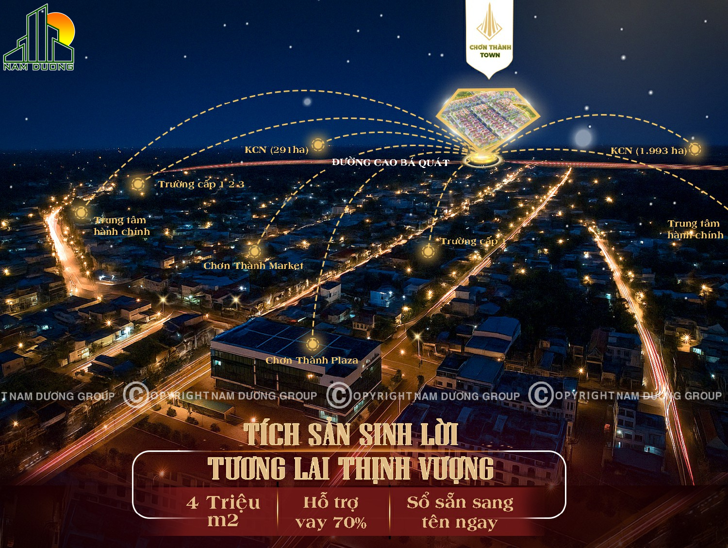 CHƠN THÀNH TOWN - PHÚ QUÝ HỘI TỤ, RỰC SÁNG TƯƠNG LAI